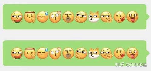 微信表情包吃瓜什么意思